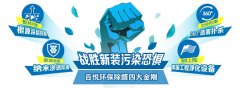 白血病與甲醛有何關聯？佛山新房裝修后不清除甲醛的后果